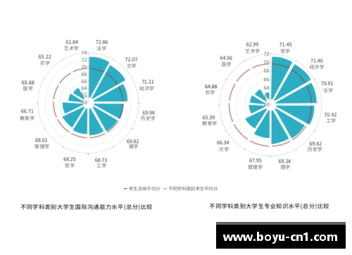 体育明星高薪背后的原因探究与行业内的经济影响分析