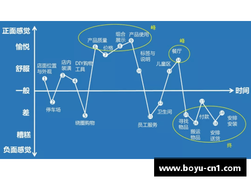 游泳体育明星成功背后的全面运营策略揭秘